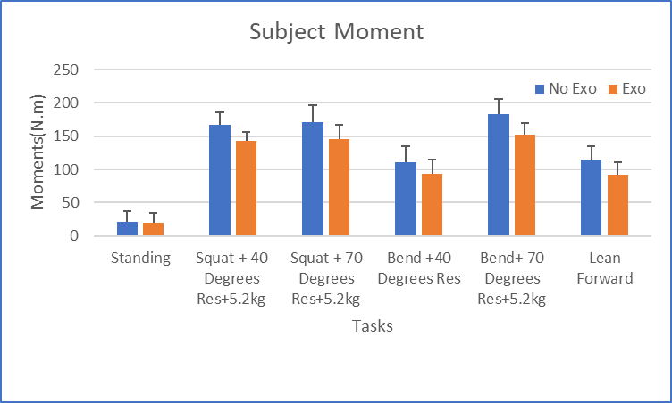 Outdoor mocap in the mountains.